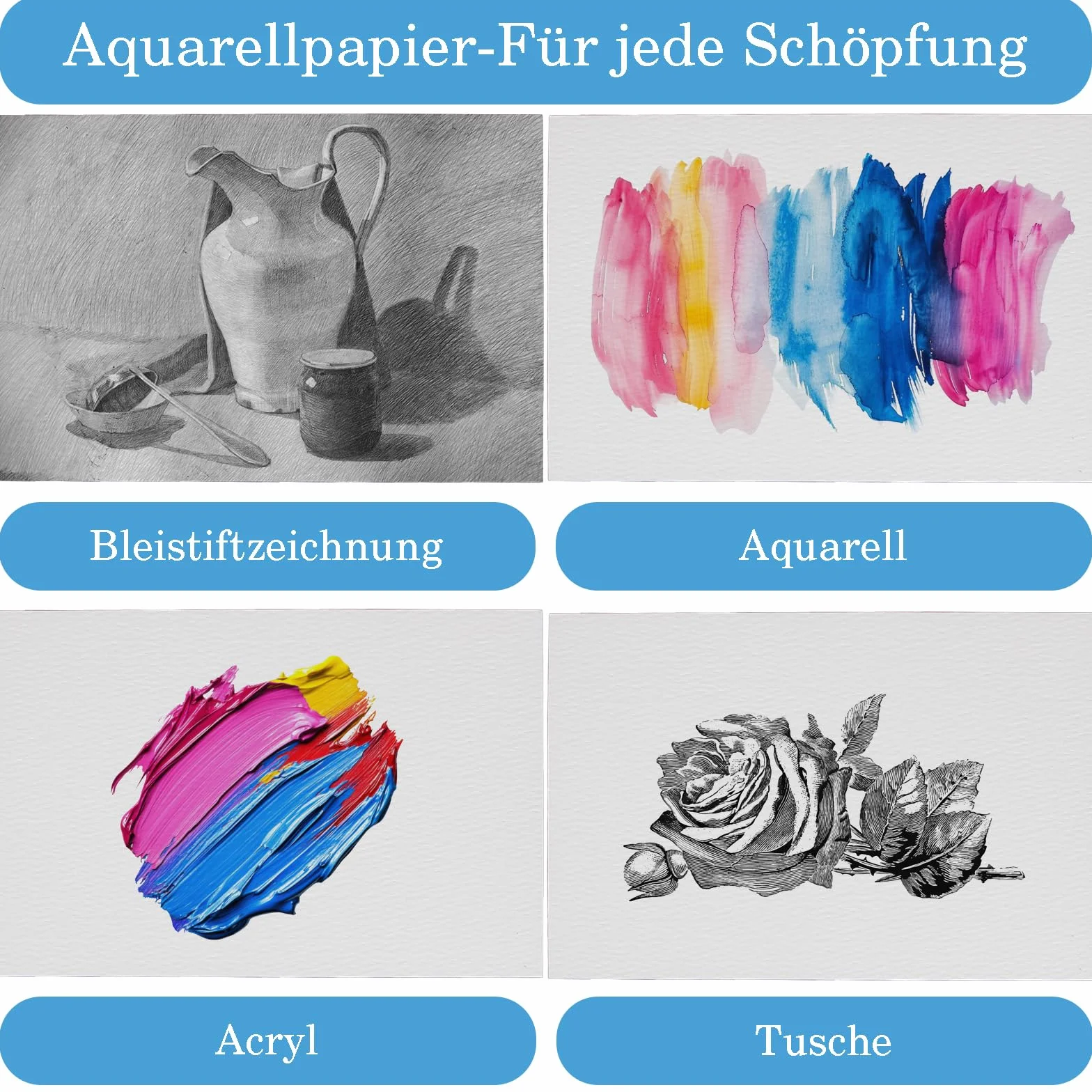 LFBEST Papier akwarelowy A6, 70 arkuszy białego papieru akwarelowego 300 g/m², blok akwarelowy do majsterkowania, farb akwarelowych, malowania akrylowego, malowania i malowania